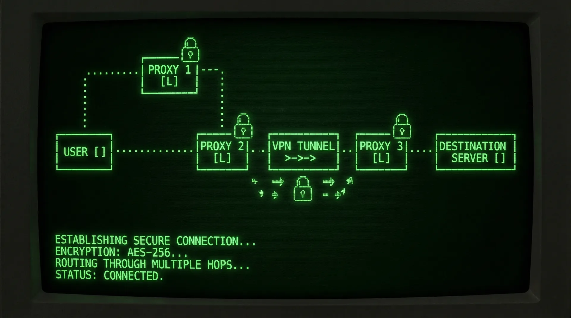 [截图] 加密传输通道 - 91吃瓜 暗网视频安全播放